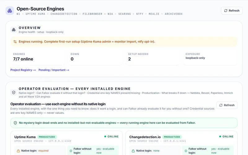 Falkor's Open-Source Engines page: 7 of 7 engines online, 0 down, exposure loopback-only, and an evaluation confirming every running engine can be checked from Falkor without its own login.